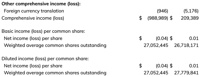 Screen Shot 2023-11-13 at 12.36.42 PM